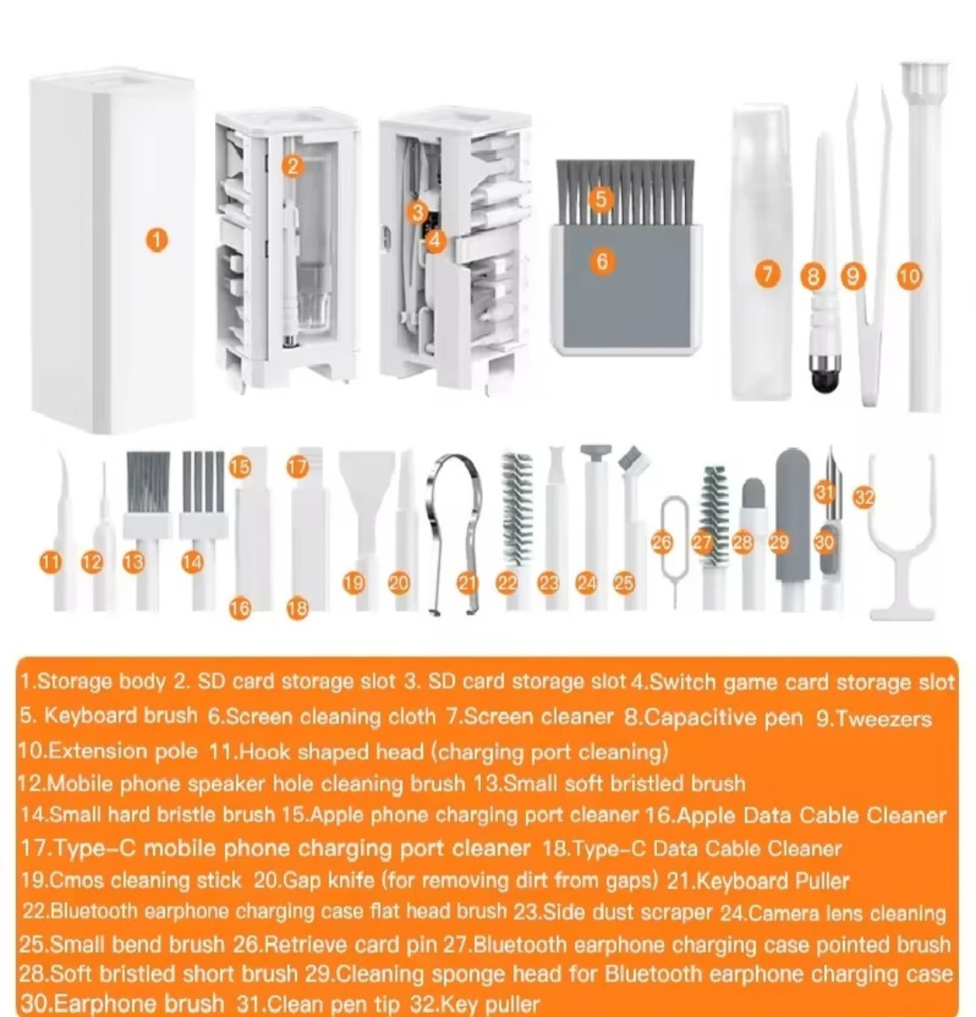 Cleaning kit